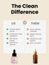 2% SALICYLIC ACID FACE SERUM